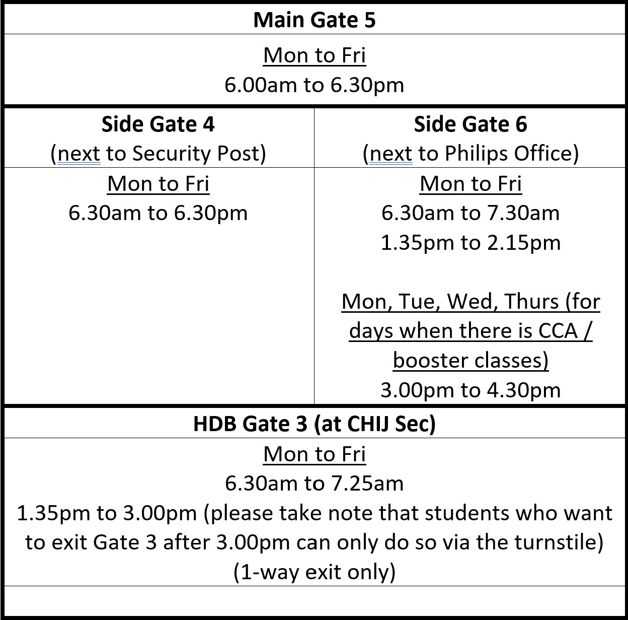 Gate-Operating-Hours